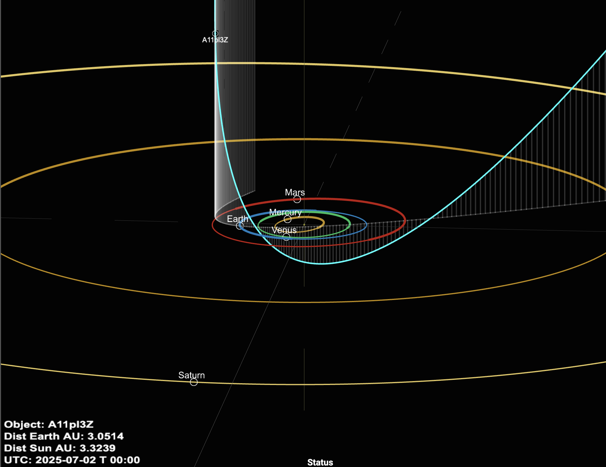 An interestellar object is visiting us!!! Its name, 3I/ATLAS