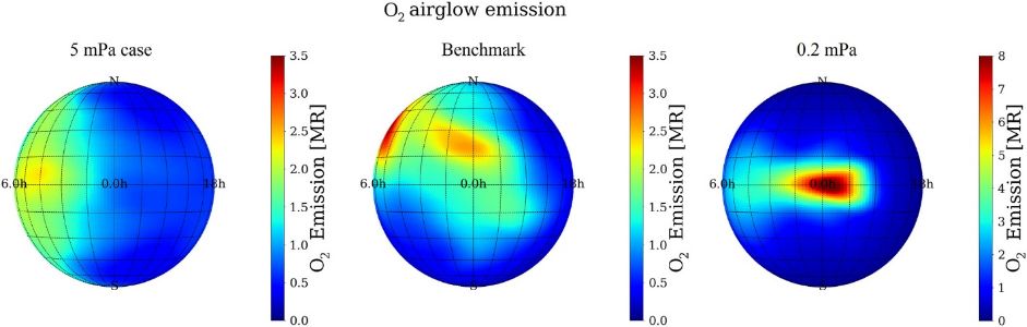 Venus atmosphere: nightglow, global circulation and EnVision mission (ESA-NASA)
